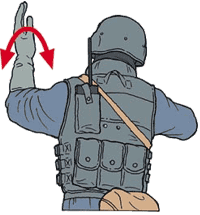 Стандартизированные сигналы руками для ближнего боя